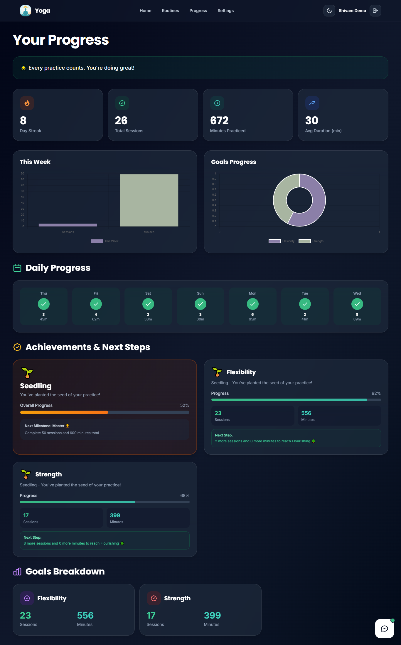 AI Enabled Healthcare Solutions